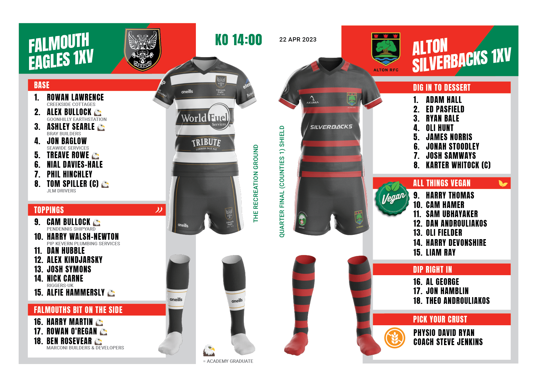 Falmouth Rugby Club Cornwall RFU Duchy Finals